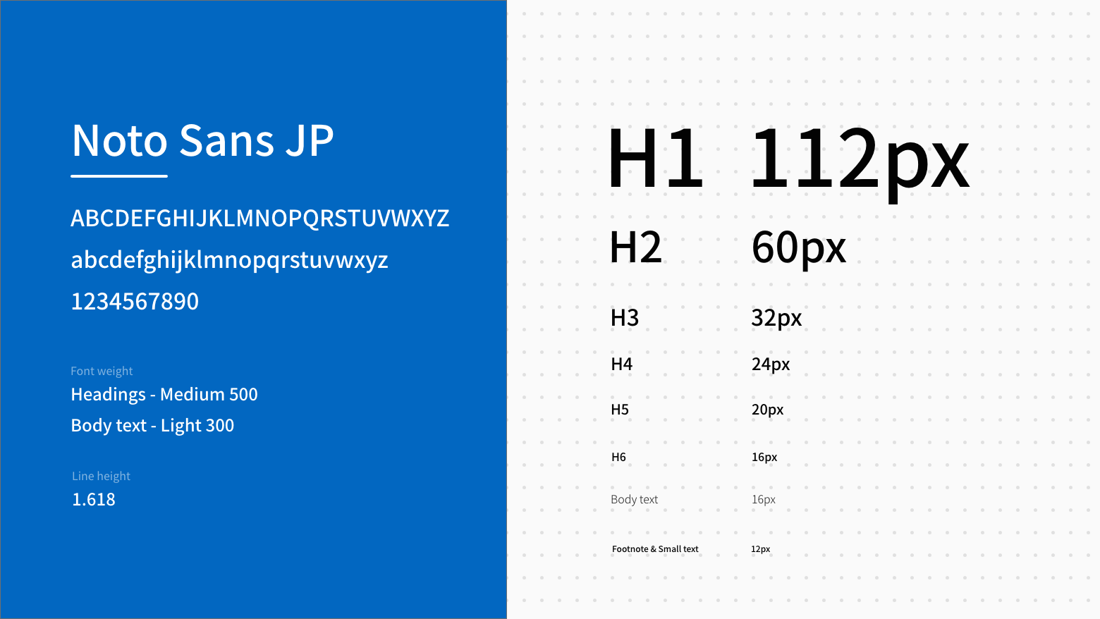 Illustration of Noto Sans JP typeface and font-sizes and weight used.