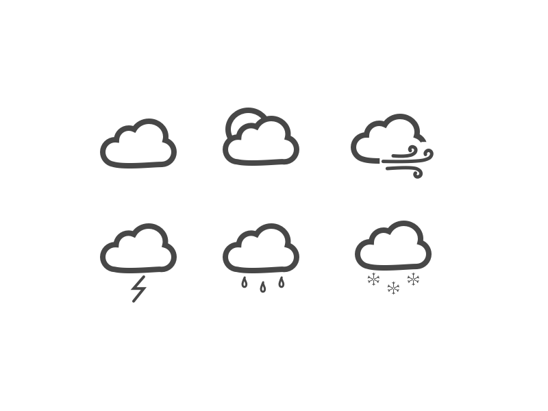 Weather icon set based on clouds